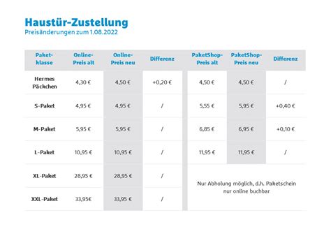 päckchen oreise hermes|hermes aktuelle preisliste.